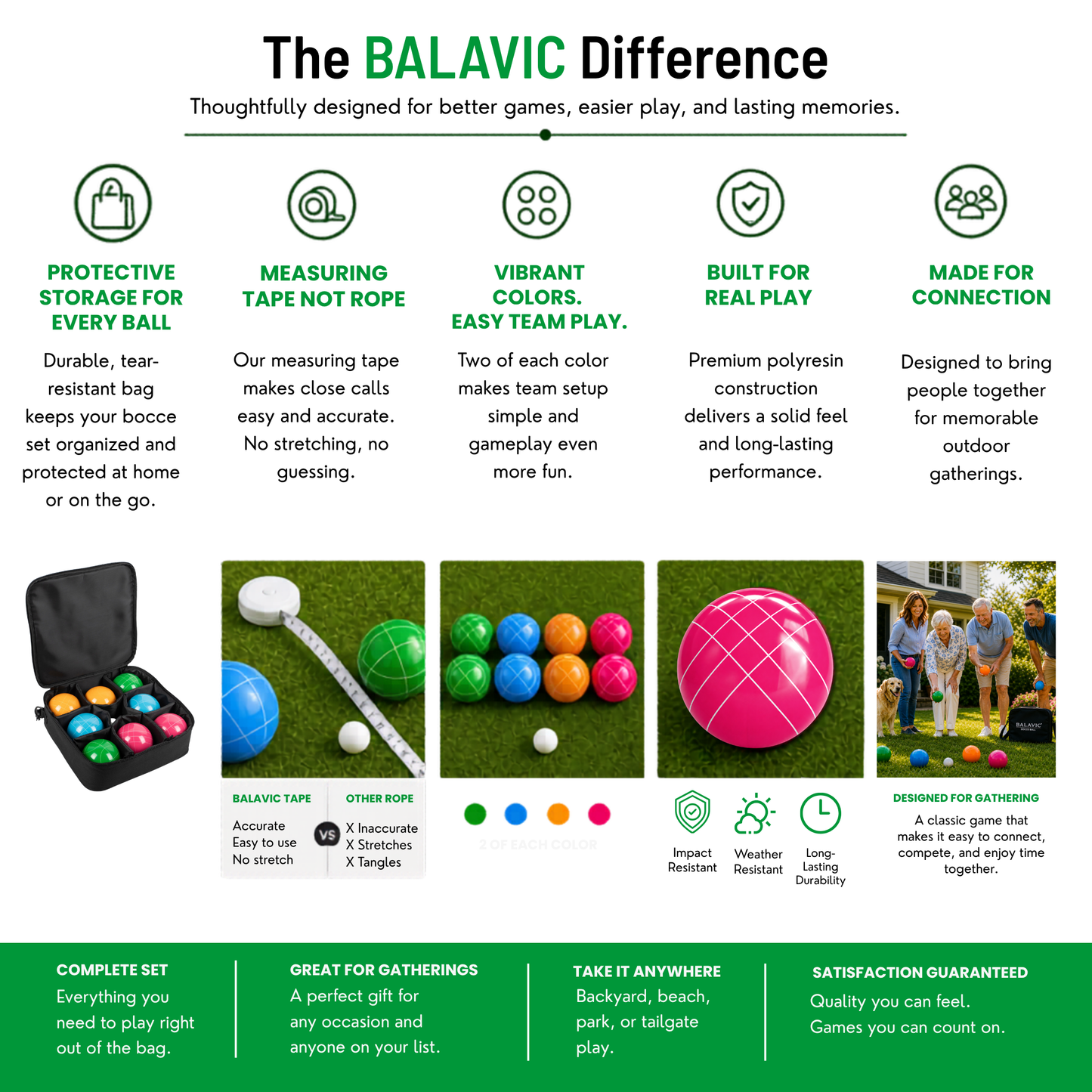 BALAVIC® 100mm Bocce Ball Set – 8 Balls, Pallino, Measuring Tape & Bag