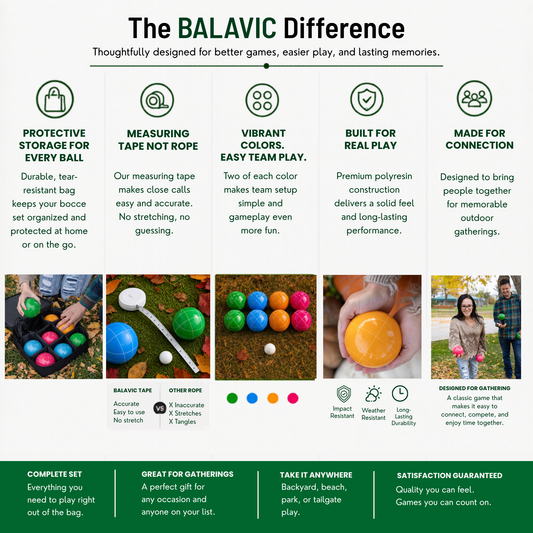 BALAVIC® 100mm Bocce Ball Set – 8 Balls, Pallino, Measuring Tape & Bag